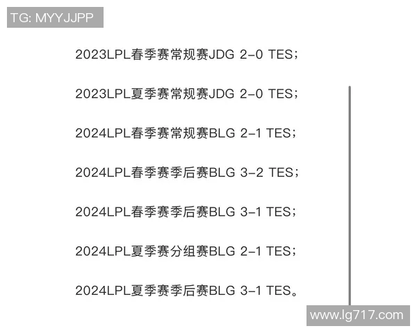 深度分析TES战队的转换打法及其在比赛中的应用策略